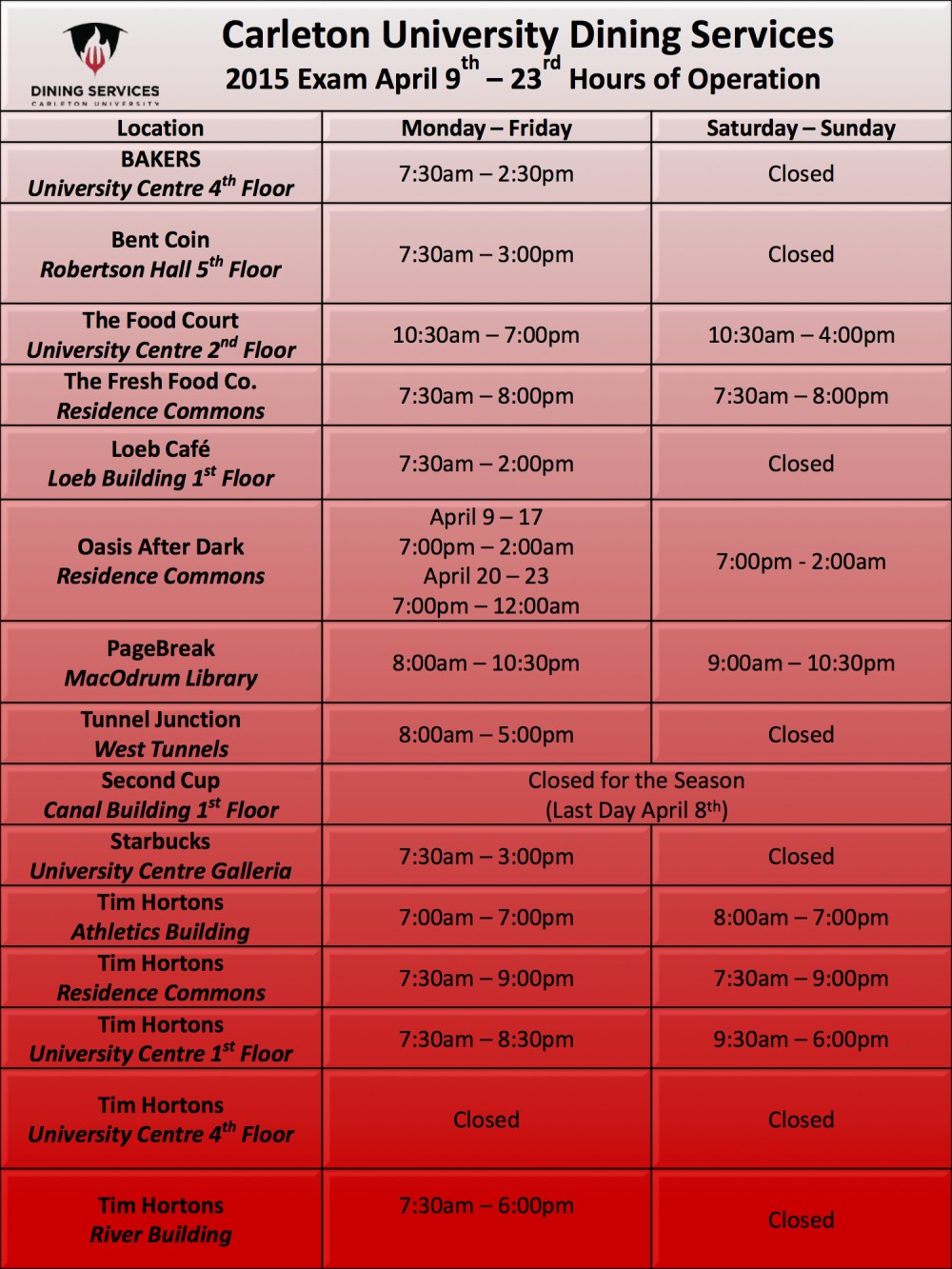 Ford dining court hours of operation #7